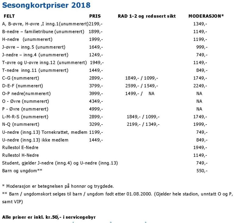 sesongkortpriserfornyelse