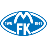Logo for Molde FK