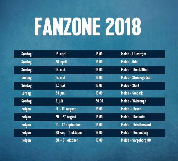 Oversikt 2018