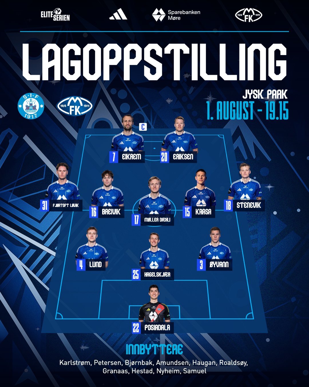 Moldes lag mot Silkeborg, 1. august. Posiadala, Øyvann, Hagelskjær, Lund, Stenevik, Kaasa, Møller Dæhli, Breivik, Fjørtoft Løvik, Eriksen, Eikrem (kaptein).