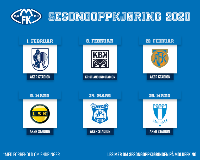 Sesongoppkjøring 2020